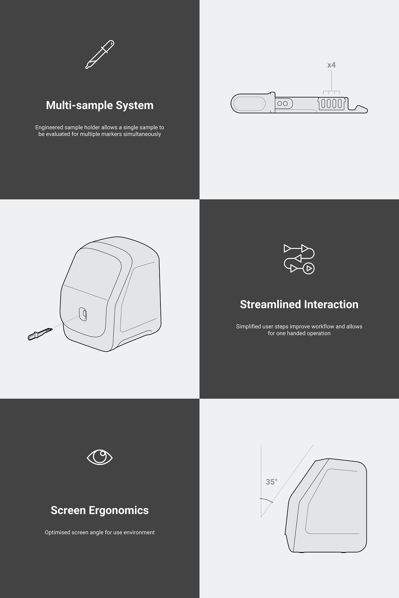 Magneto optic，intelligence，Medical Science，aCMD，