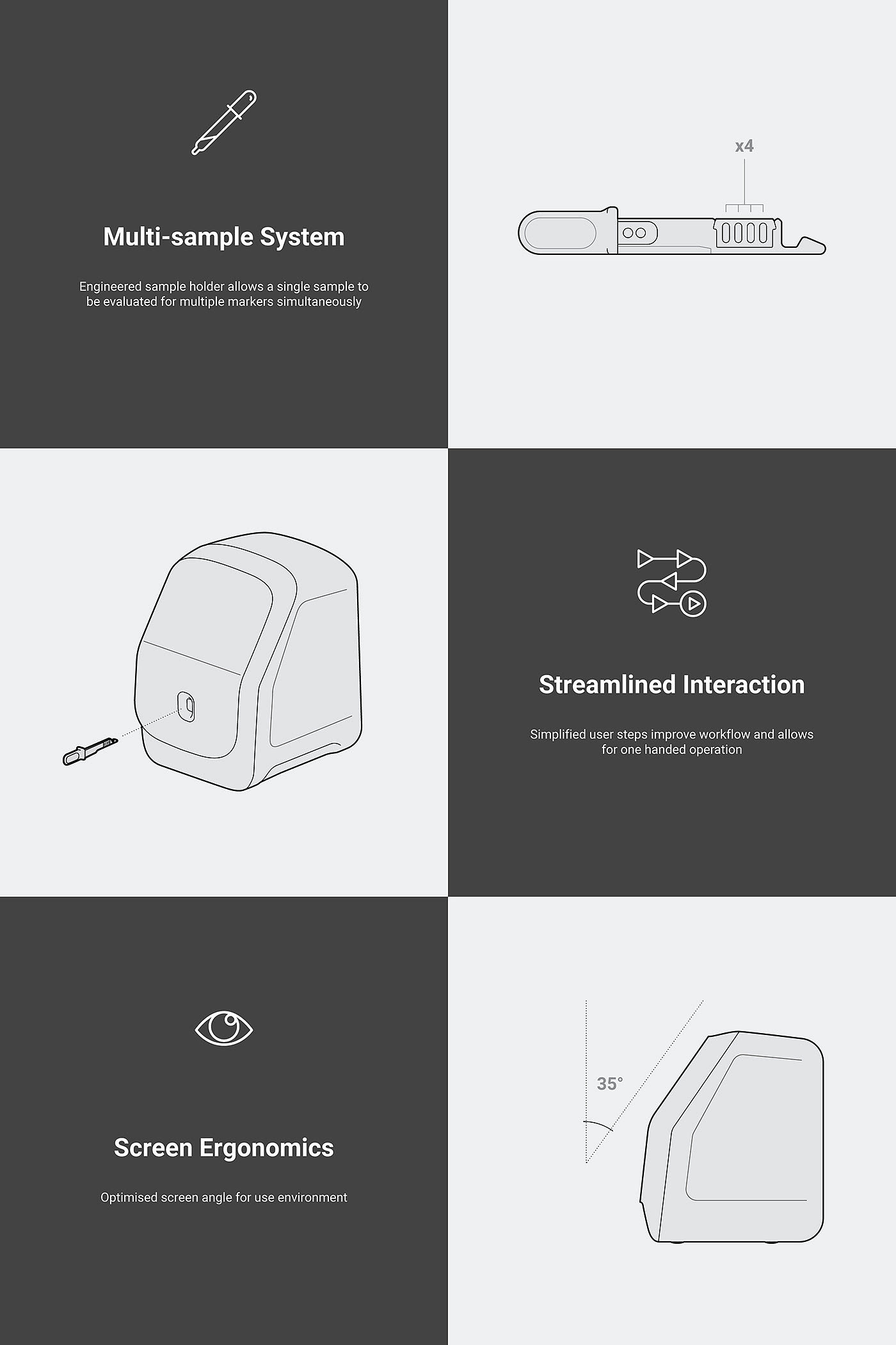 Magneto optic，intelligence，Medical Science，aCMD，
