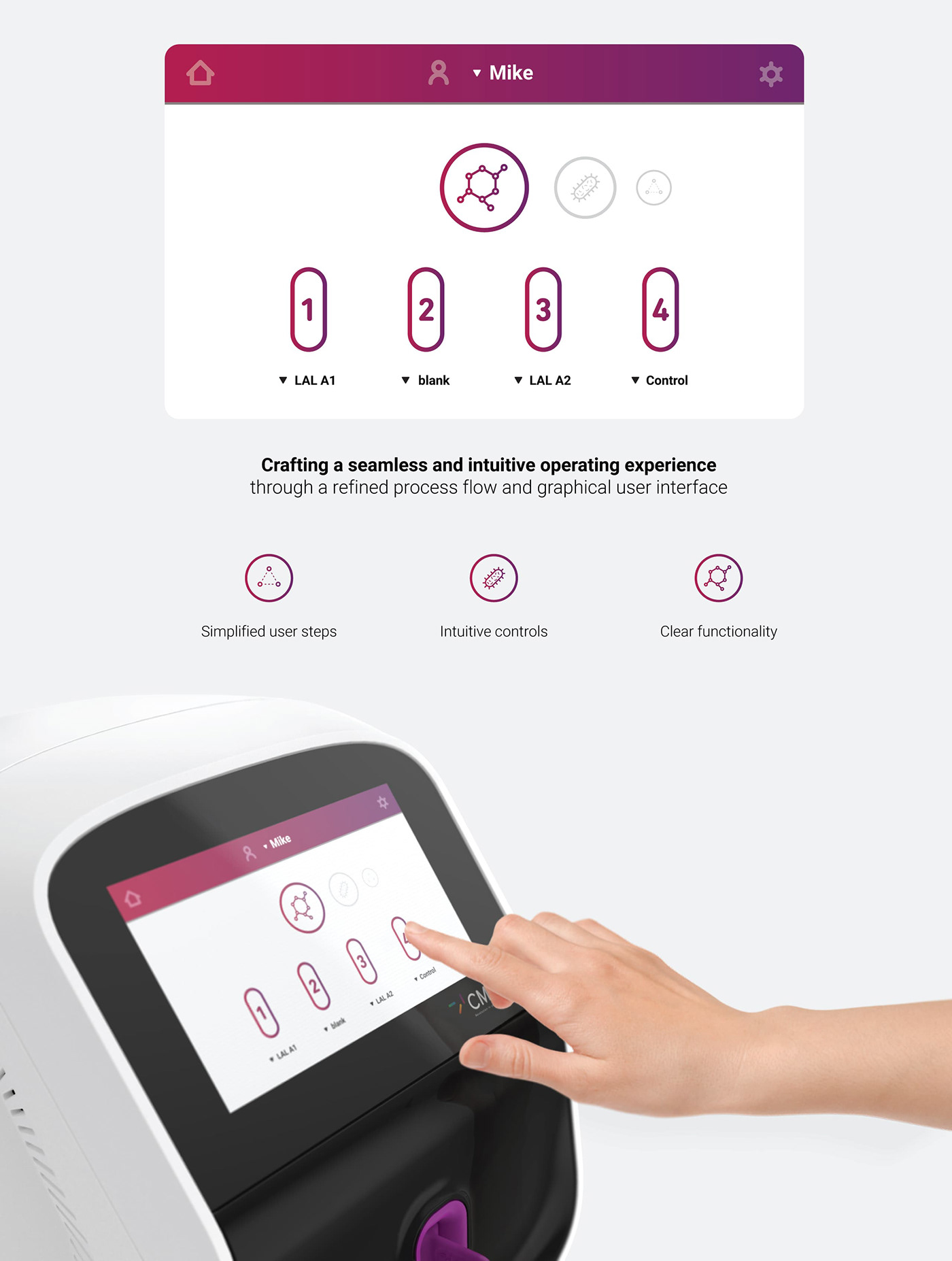 Magneto optic，intelligence，Medical Science，aCMD，