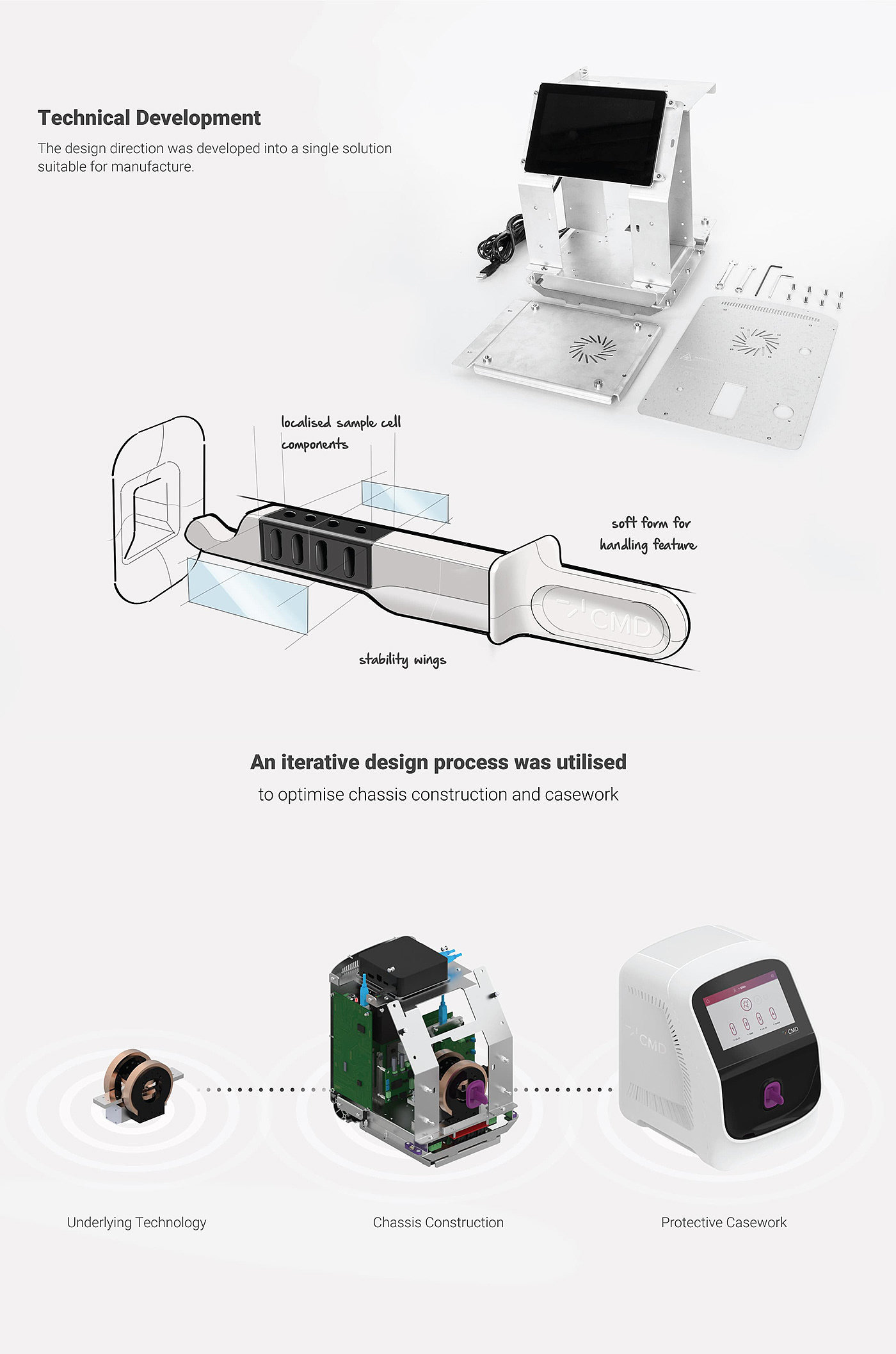 Magneto optic，intelligence，Medical Science，aCMD，