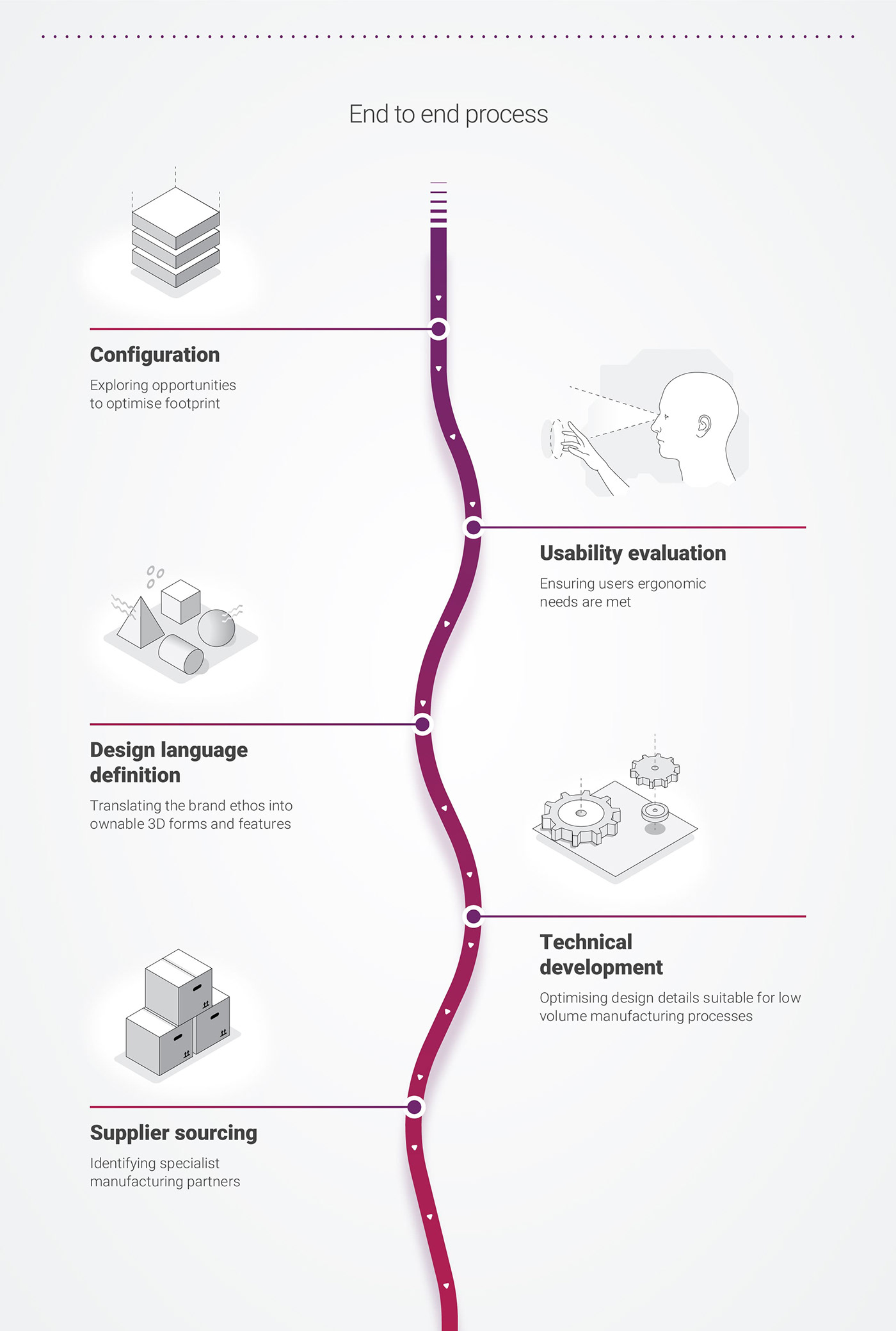 Magneto optic，intelligence，Medical Science，aCMD，