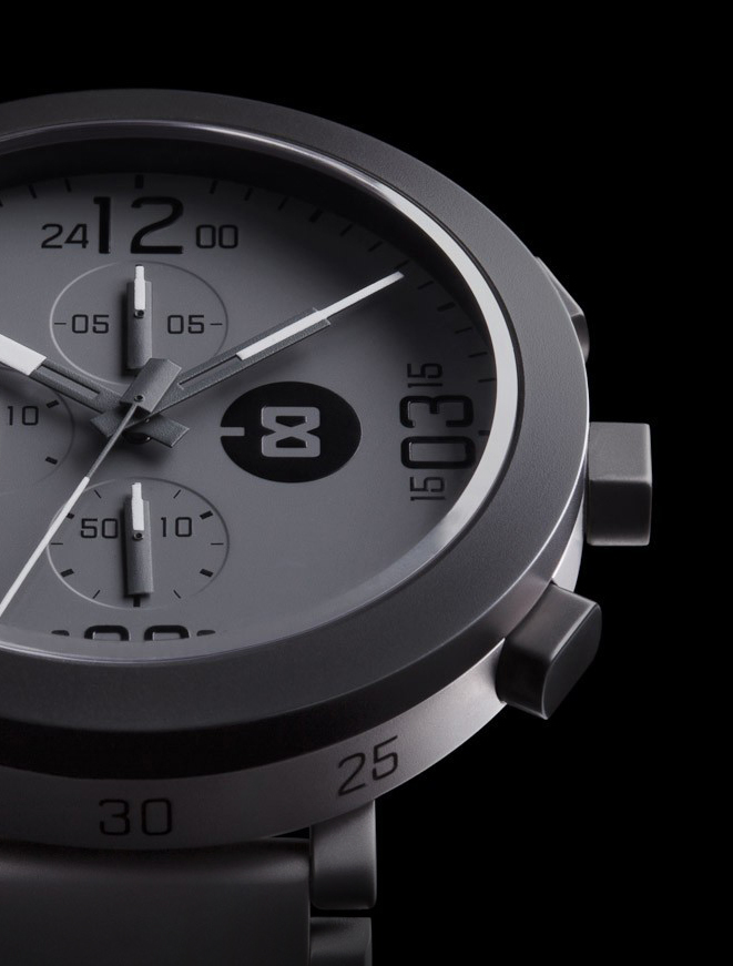 industrial design，intelligence，Digital，clocks and watches，surface，Mechanical watch，Electronic watch，