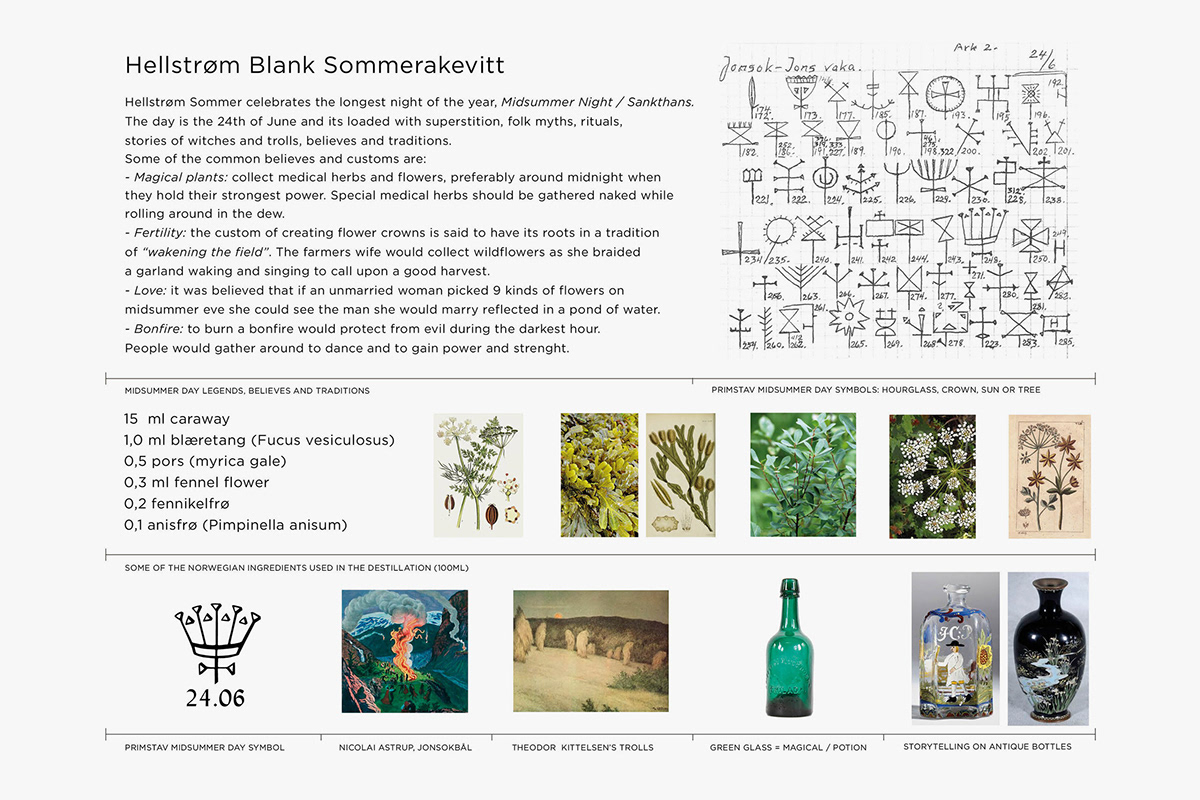 Norwegian wine brand，industrial design，product design，packing design，