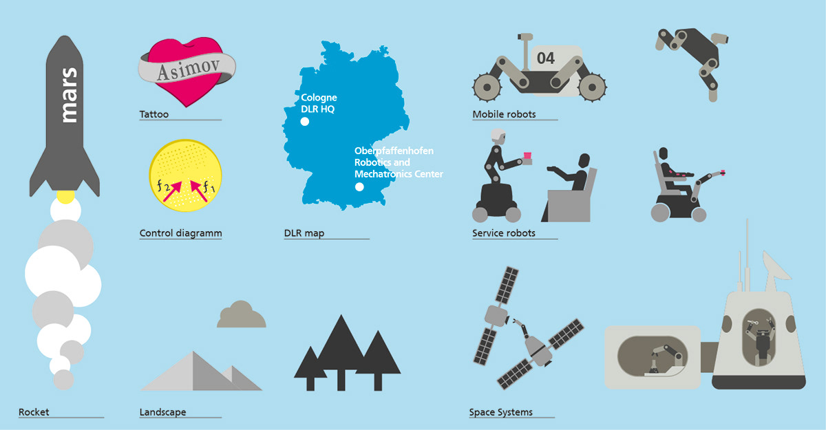 Toys，robot，Puzzle，Three dimensional puzzle，