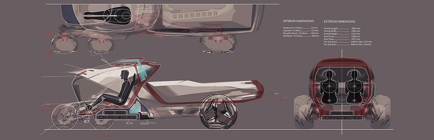 toyota，vehicle，Agriculture，two thousand and forty，Toyota，