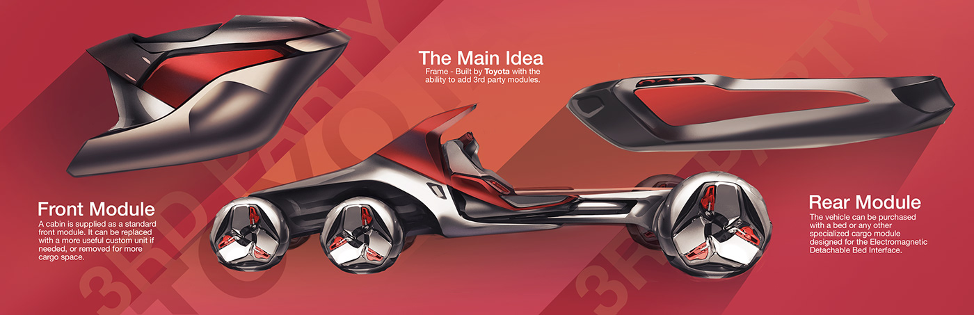 toyota，vehicle，Agriculture，two thousand and forty，Toyota，