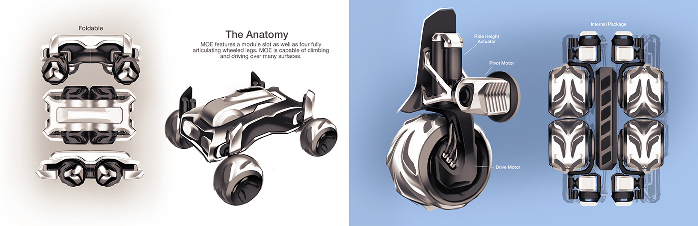 toyota，vehicle，Agriculture，two thousand and forty，Toyota，