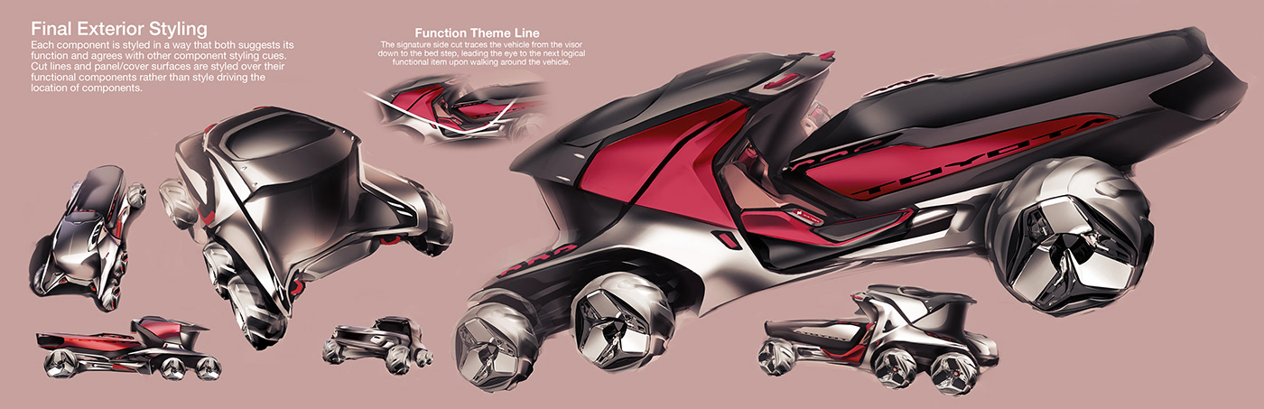 toyota，vehicle，Agriculture，two thousand and forty，Toyota，