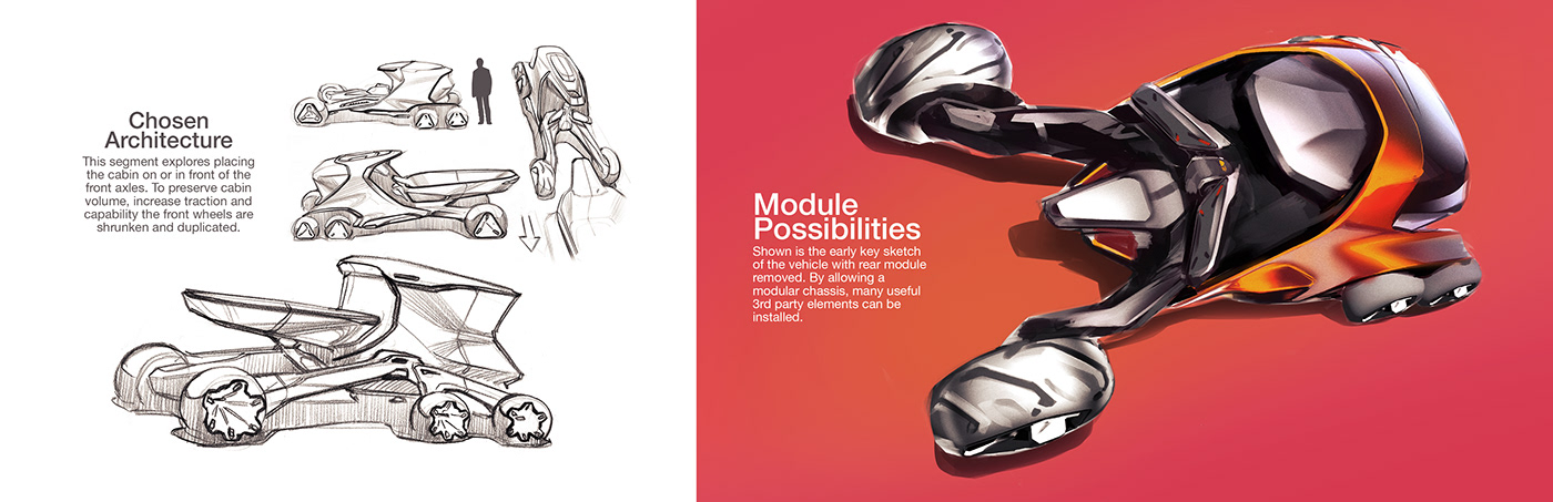 toyota，vehicle，Agriculture，two thousand and forty，Toyota，