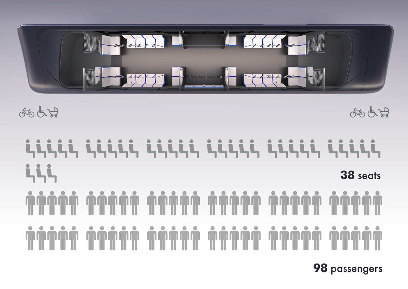 traffic，Aging，bus，bus，