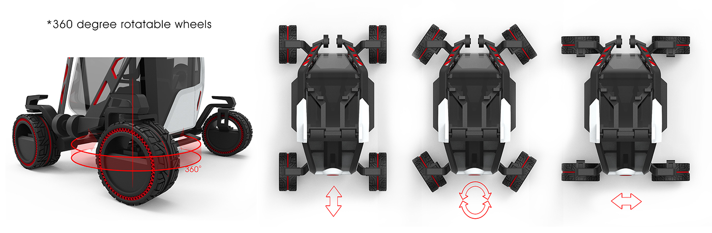 Design，sketch，vehicle，tool，Farming，