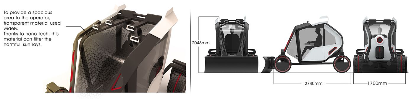 Design，sketch，vehicle，tool，Farming，