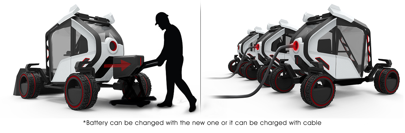 Design，sketch，vehicle，tool，Farming，