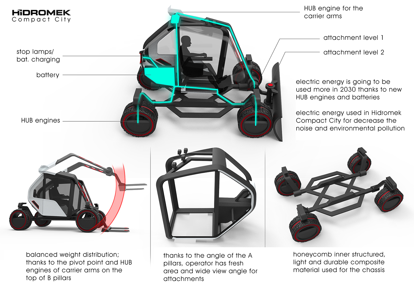 Design，sketch，vehicle，tool，Farming，
