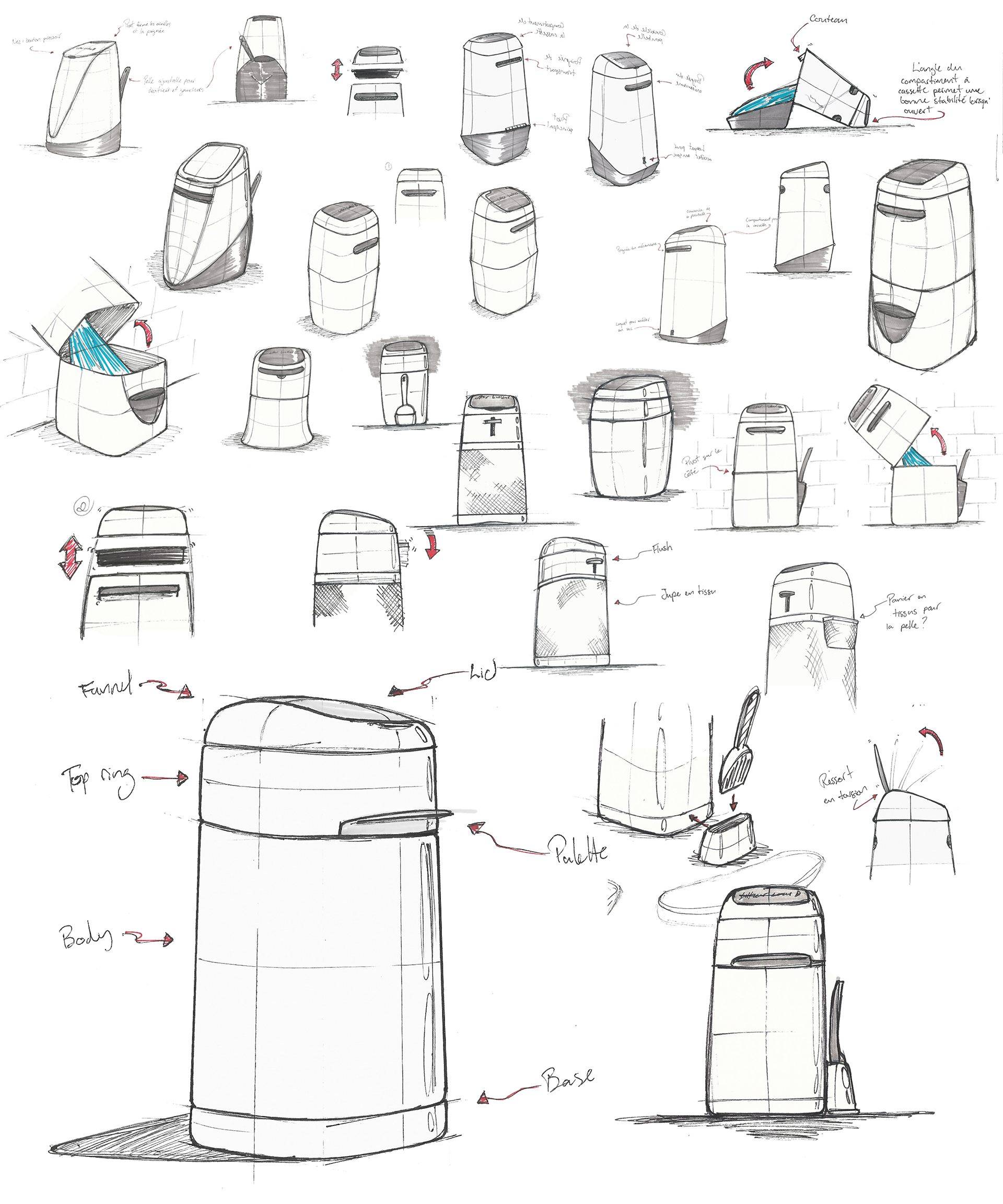 product design，Cat litter bucket，