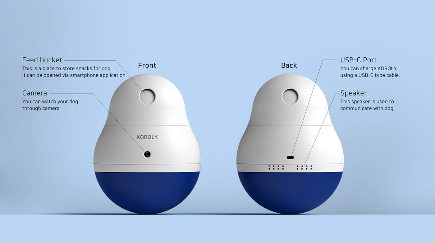 communication，Pets，Toys，