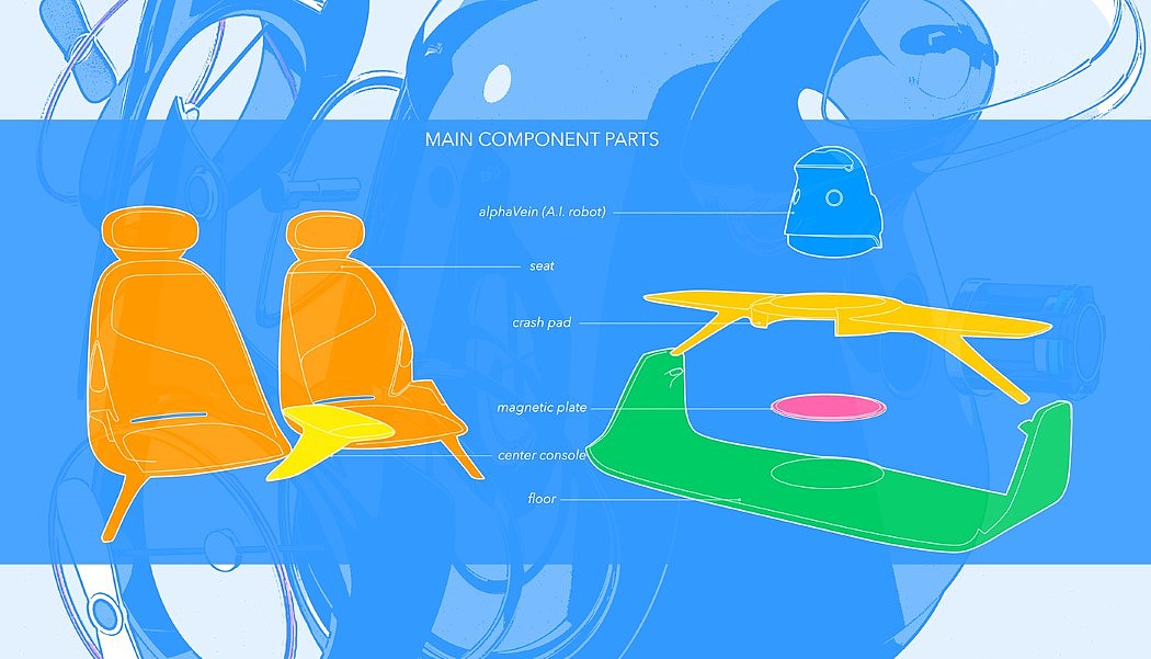 UAV，automobile，city，penguin，