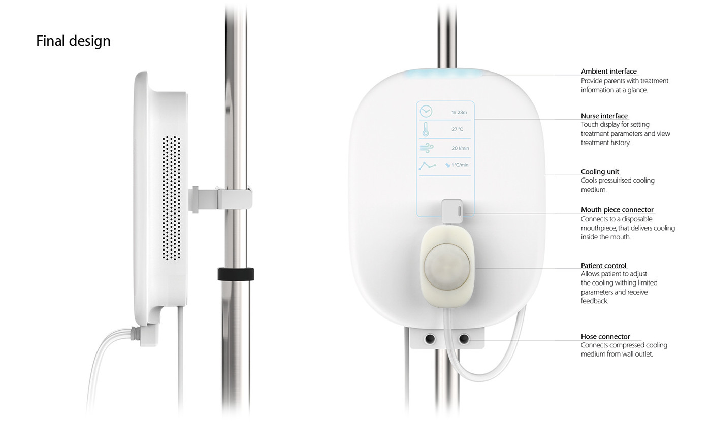 2017if，flow，cooler，