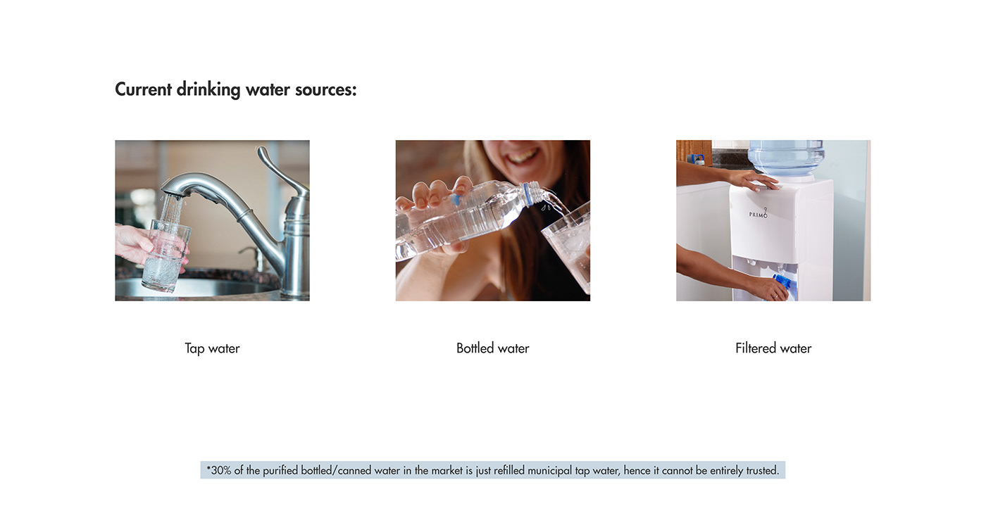 intelligence，black，Water purifier，household electrical appliances，