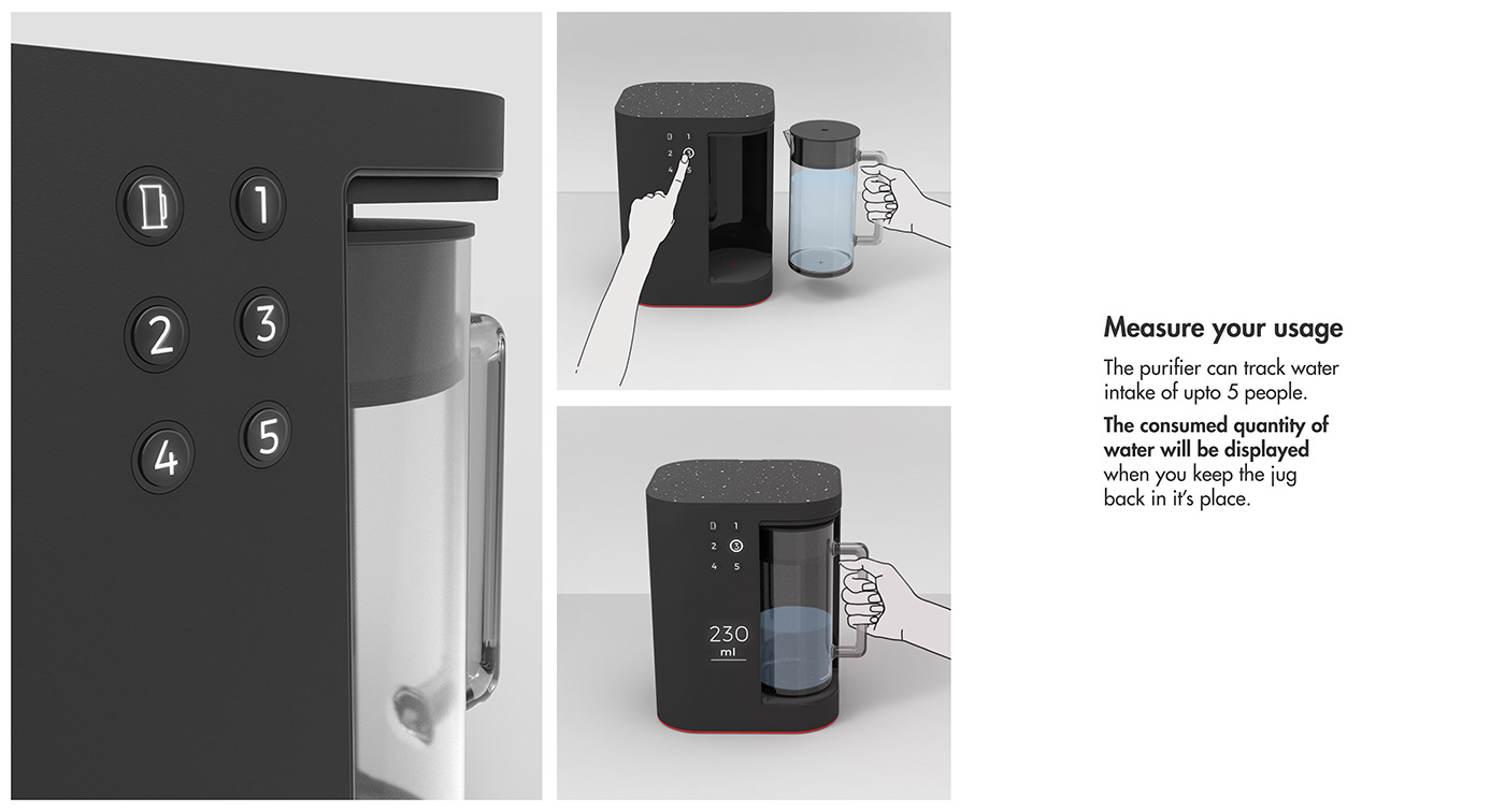 intelligence，black，Water purifier，household electrical appliances，