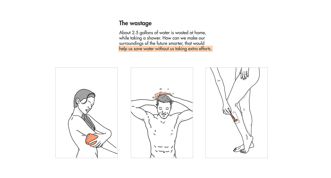 white，shower，intelligence，