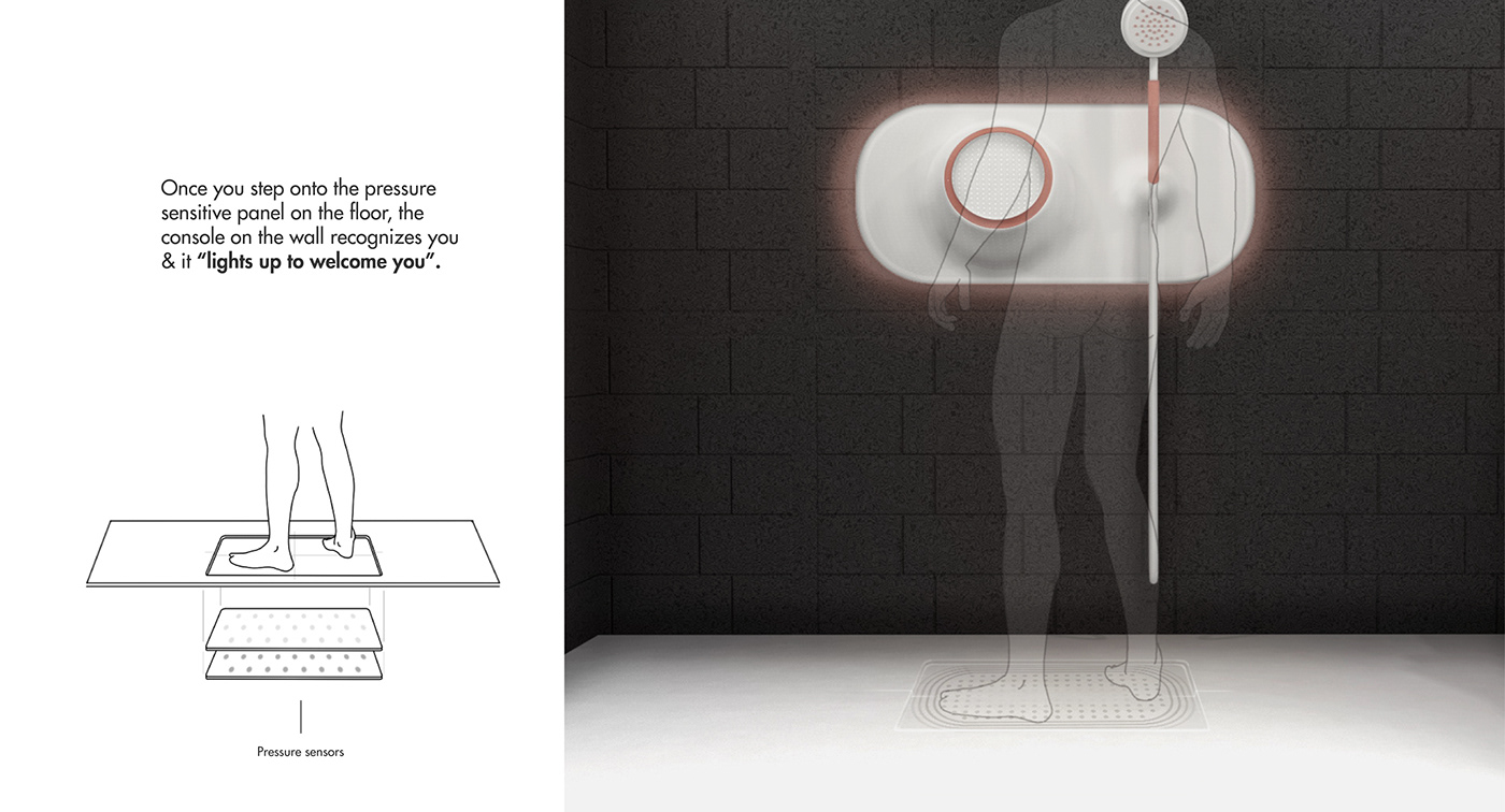 white，shower，intelligence，