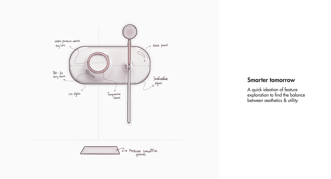 white，shower，intelligence，