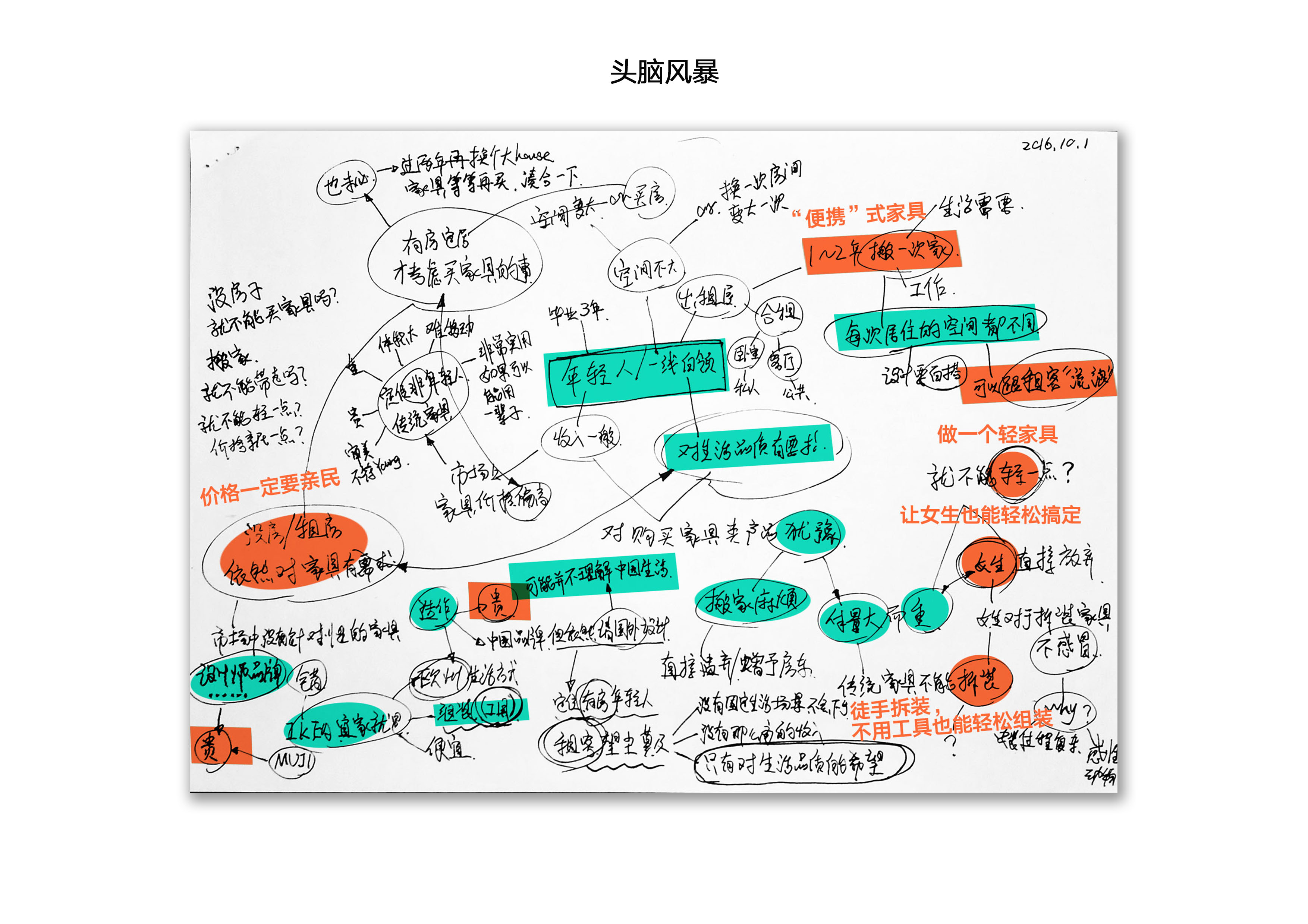 Small square shelf，Cattle do not live at home，Storage rack，Light furniture，Original design，