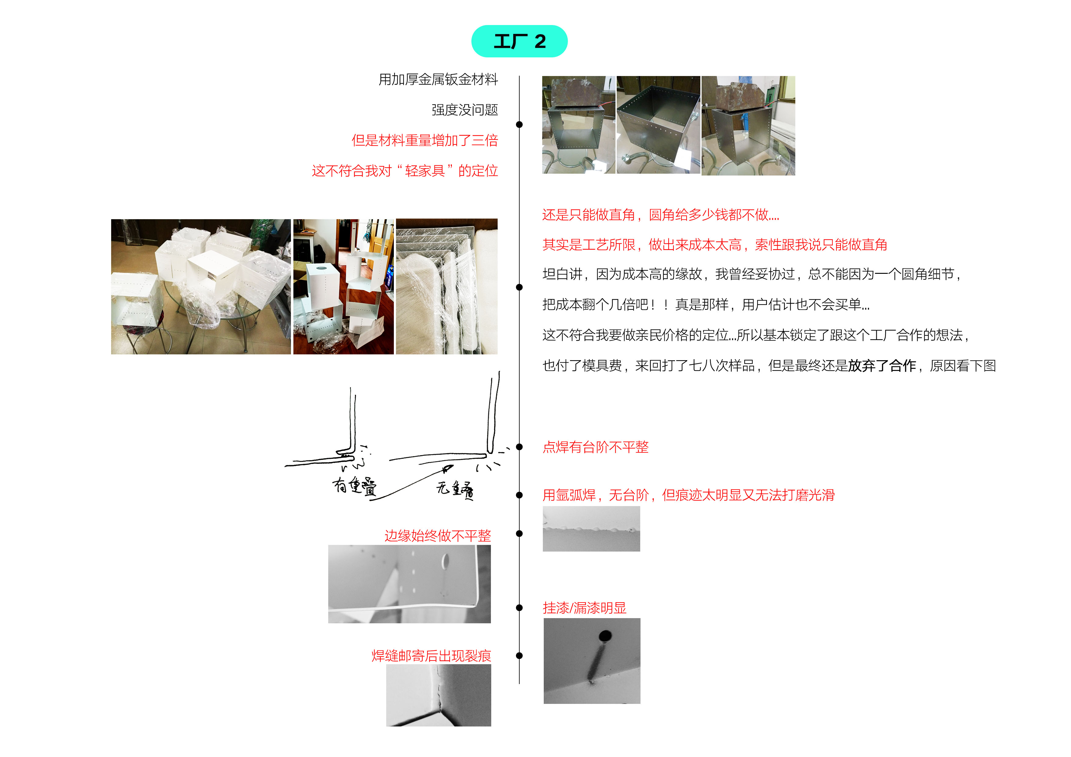 Small square shelf，Cattle do not live at home，Storage rack，Light furniture，Original design，