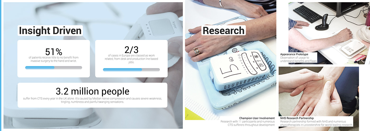 white，Carpal tunnel syndrome device，Kyor，