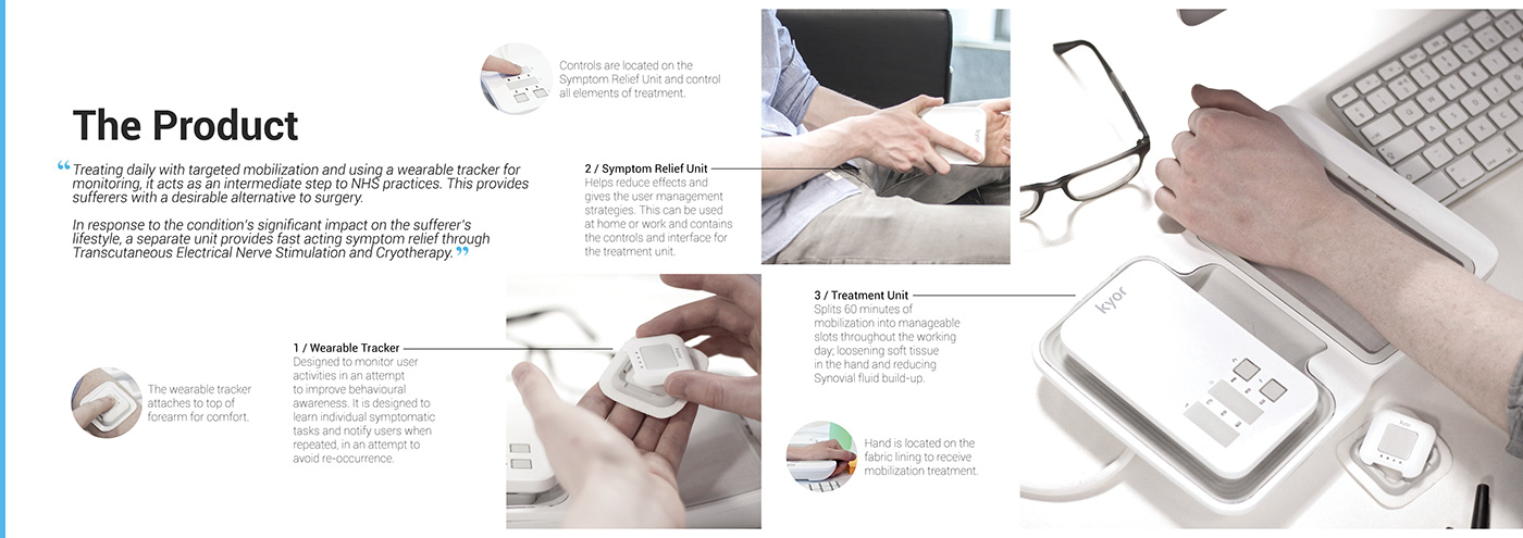 white，Carpal tunnel syndrome device，Kyor，