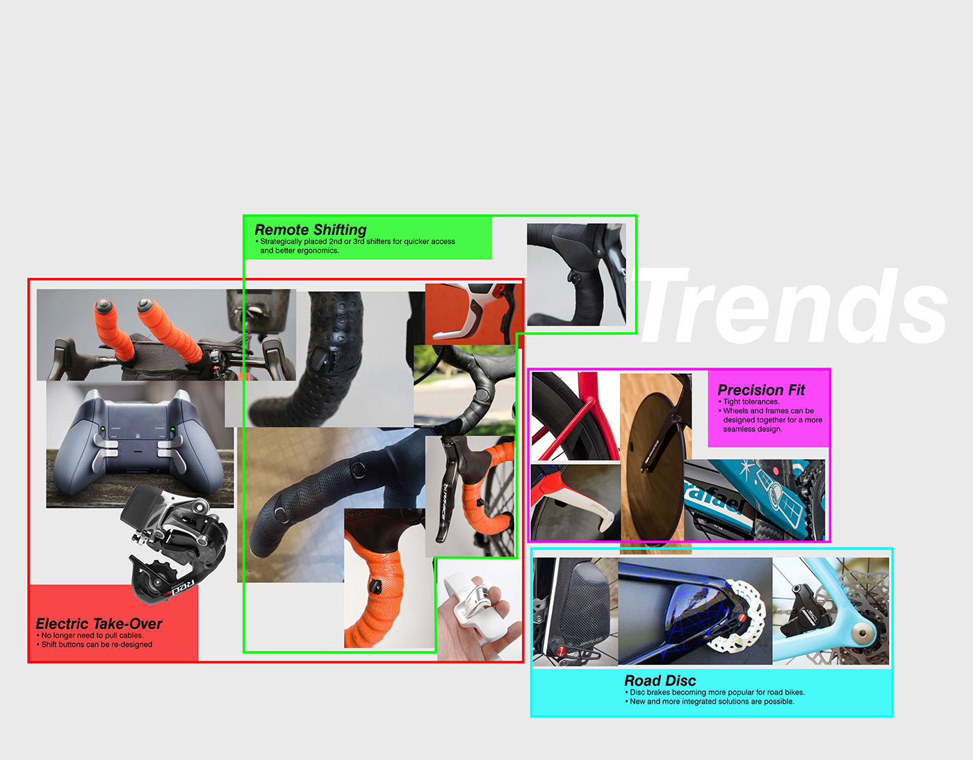 Sprint，Aerodynamic bicycle，conceptual design，