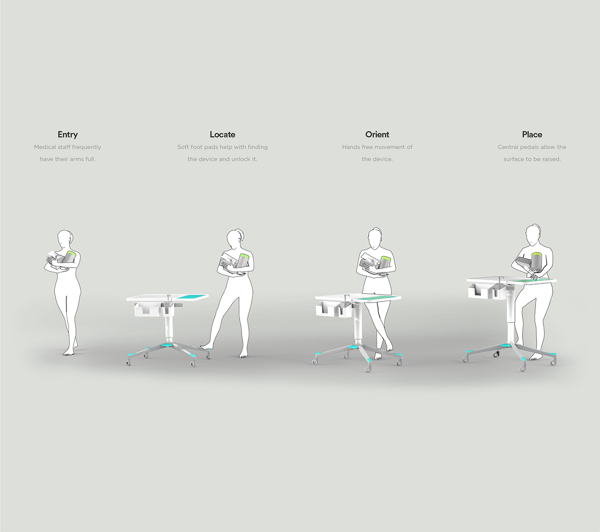 white，Cu mobile workstation，