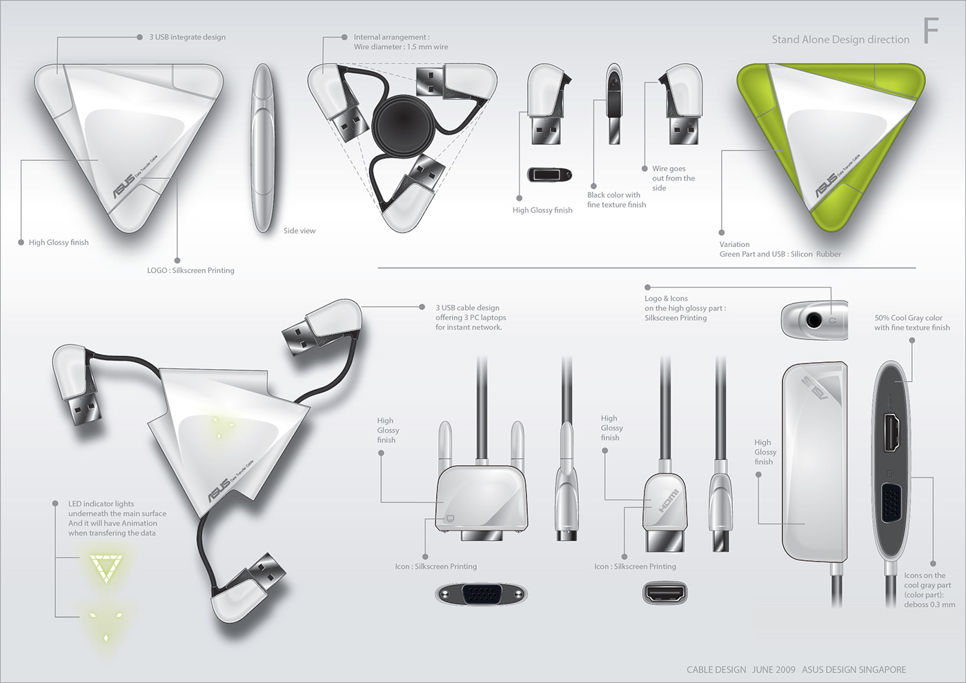 Design rendering，Illustrator 2D，Adobe，