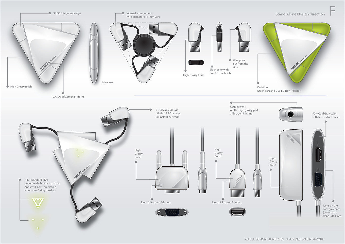 Design rendering，Illustrator 2D，Adobe，