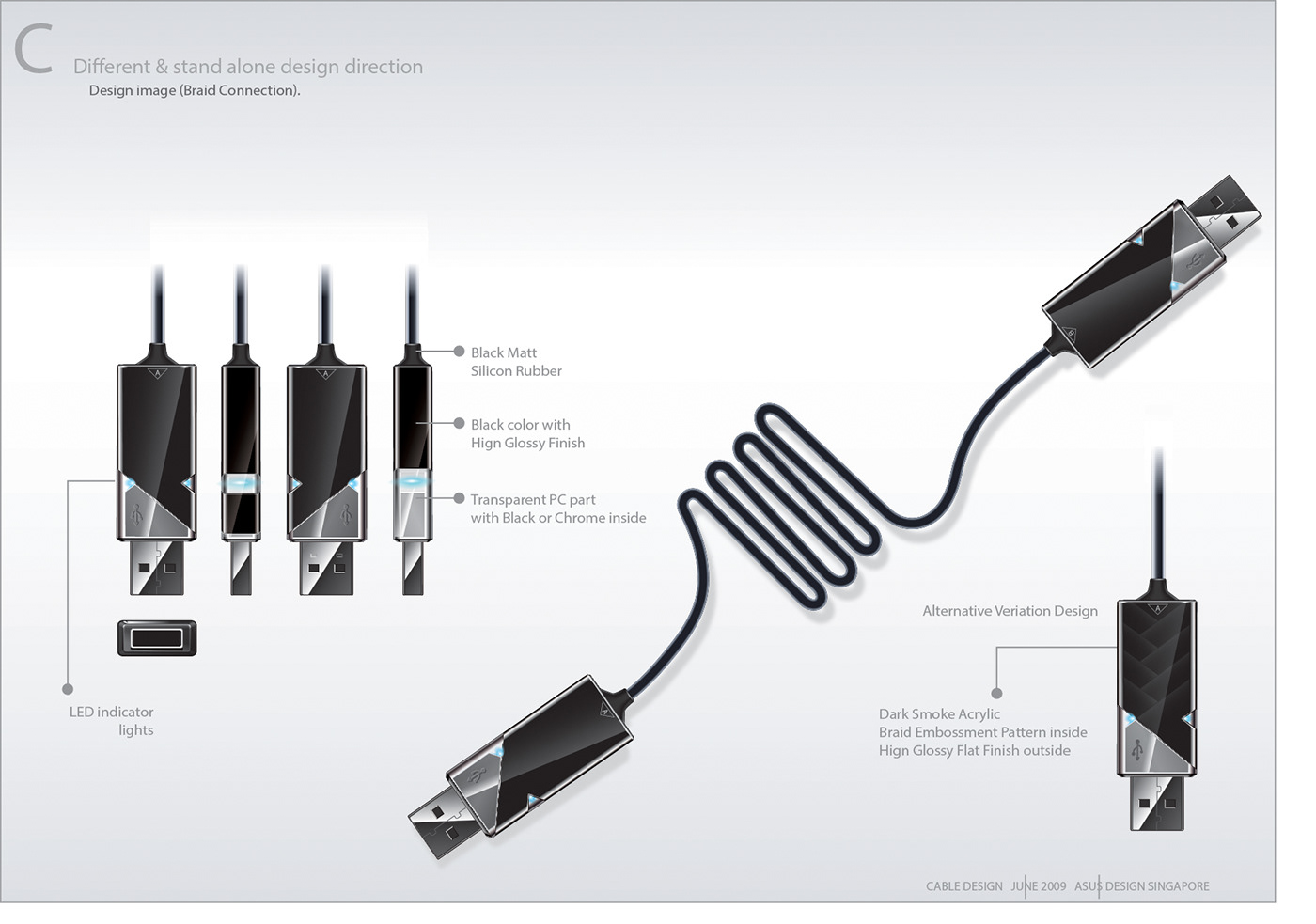 Design rendering，Illustrator 2D，Adobe，