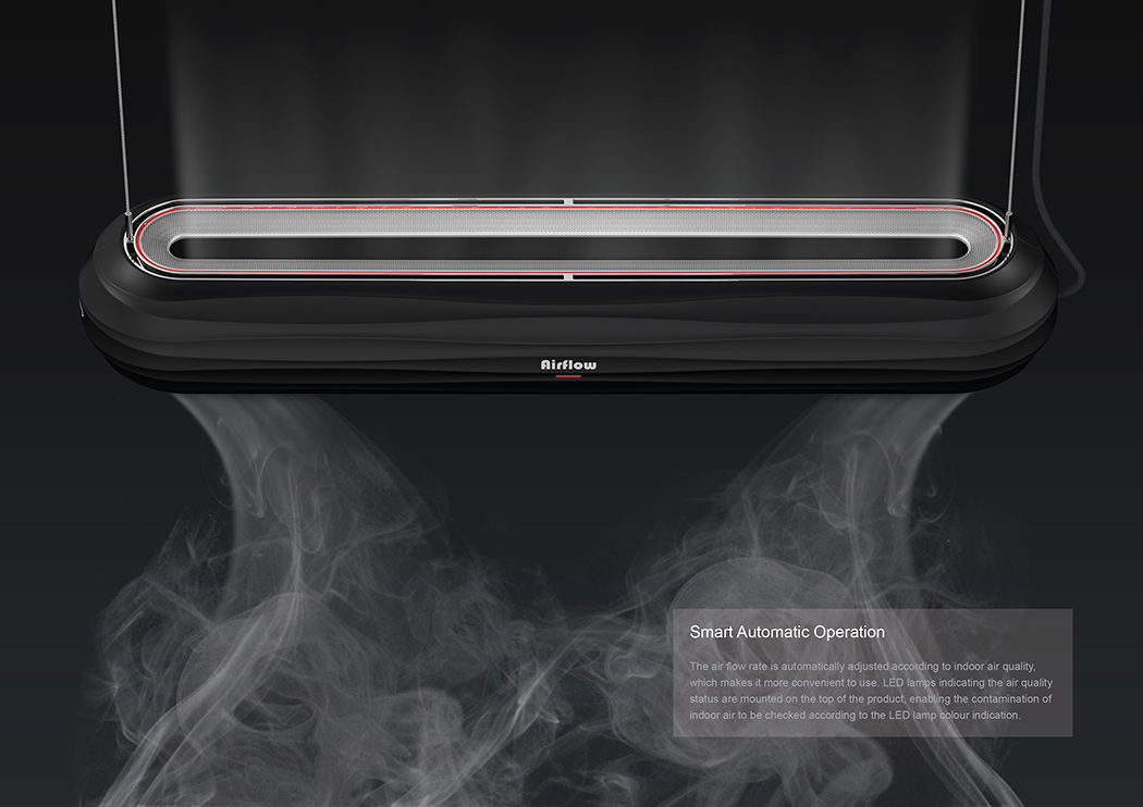 Range hood，air quality，kitchen，lamps and lanterns，