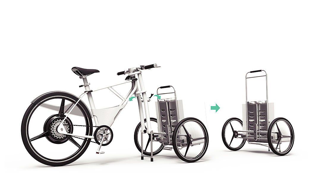 Bicycle，Peng Zhan，Cargob，environment protection，vehicle，