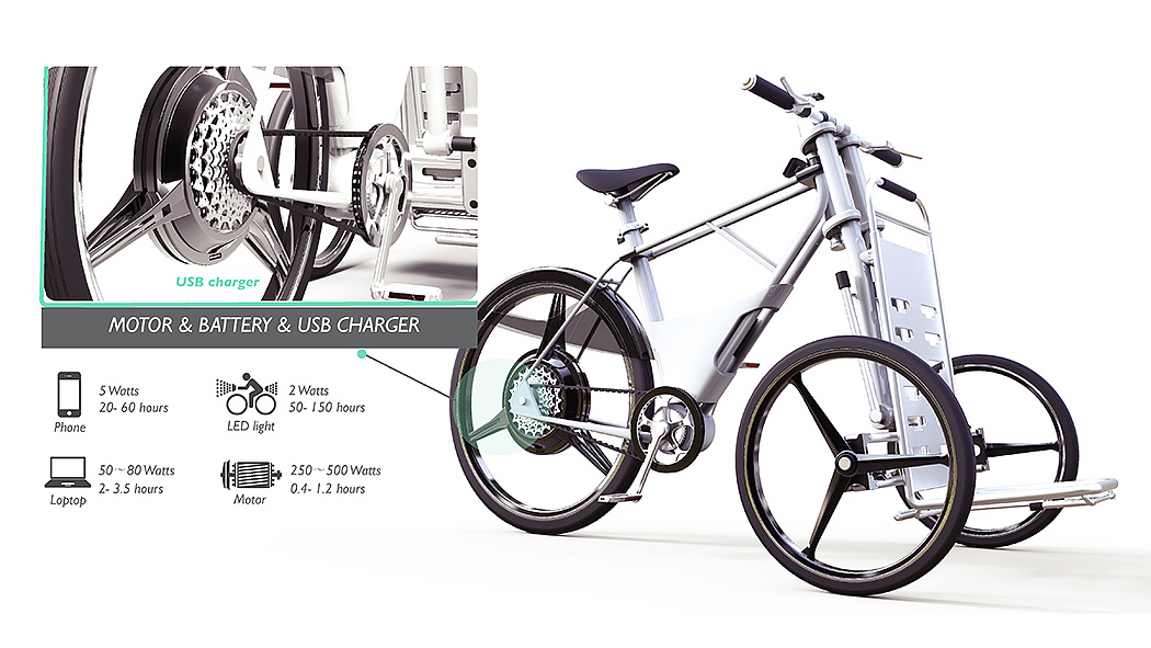 Bicycle，Peng Zhan，Cargob，environment protection，vehicle，
