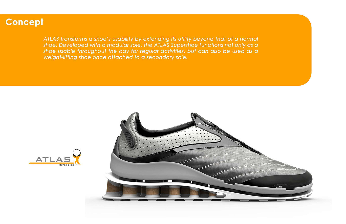 Insole，sneakers，motion，shoes，atlas，3D printing，