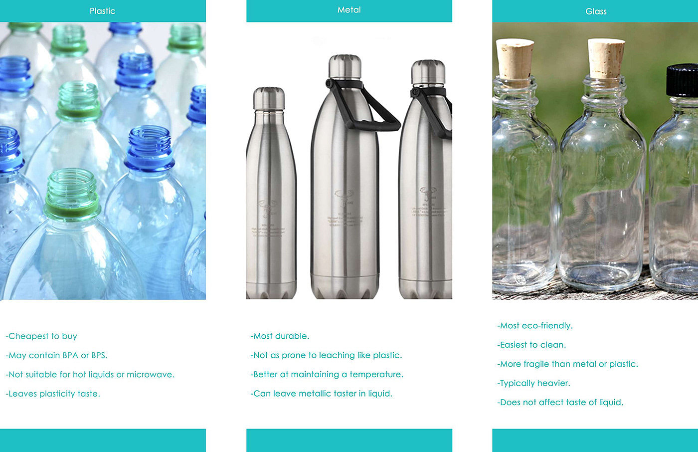 environment protection，bottle，Syphon，bottle，siphon，sketch，