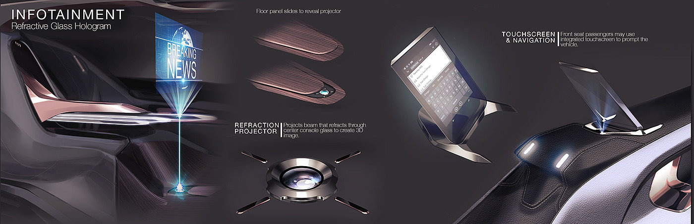 vehicle，Design，Buick，HALO，Buick，