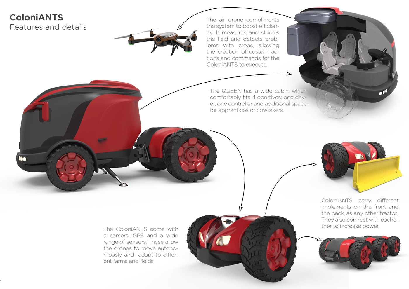 science and technology，intelligence，Tractor，valtra，