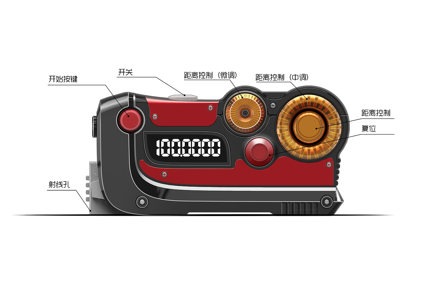 Laser ruler，