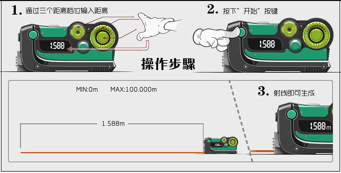 激光尺，