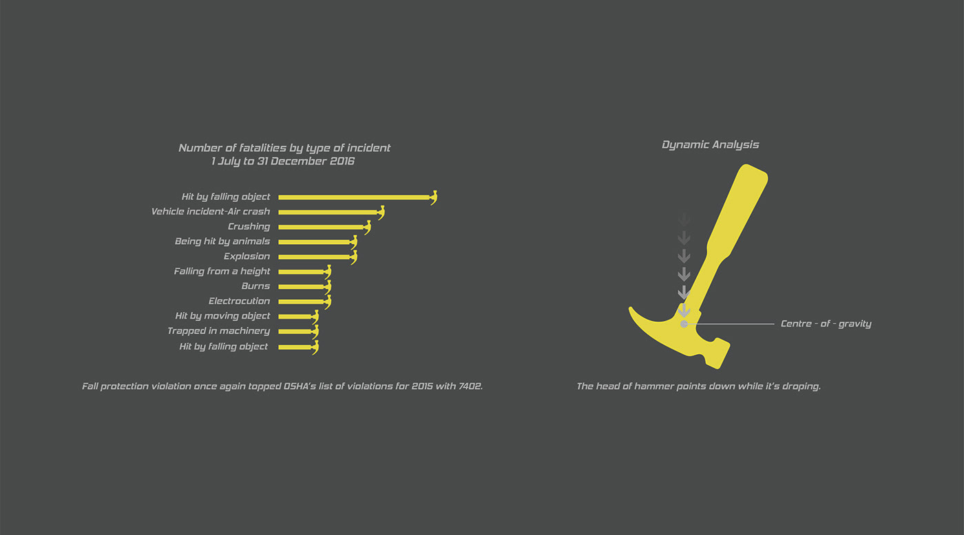 originality，Whisting Hammer，hammer，