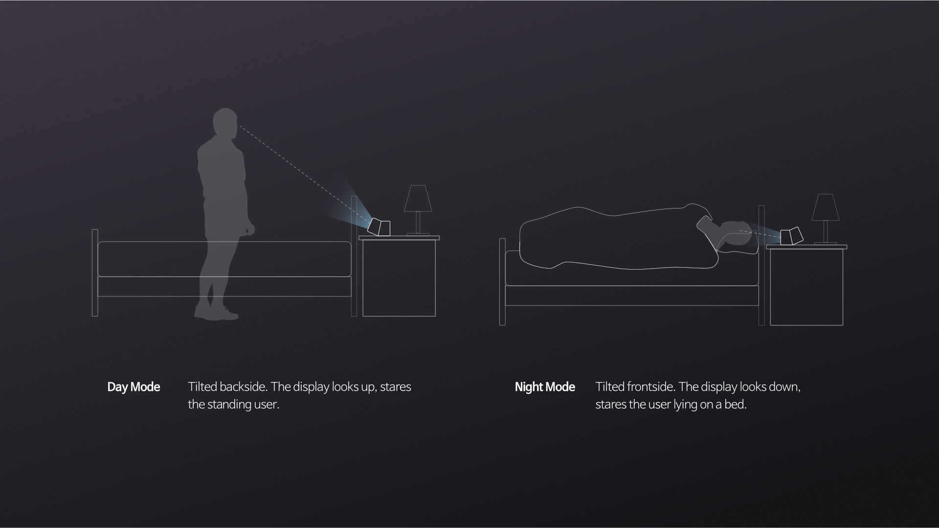 industrial design，life，intelligence，