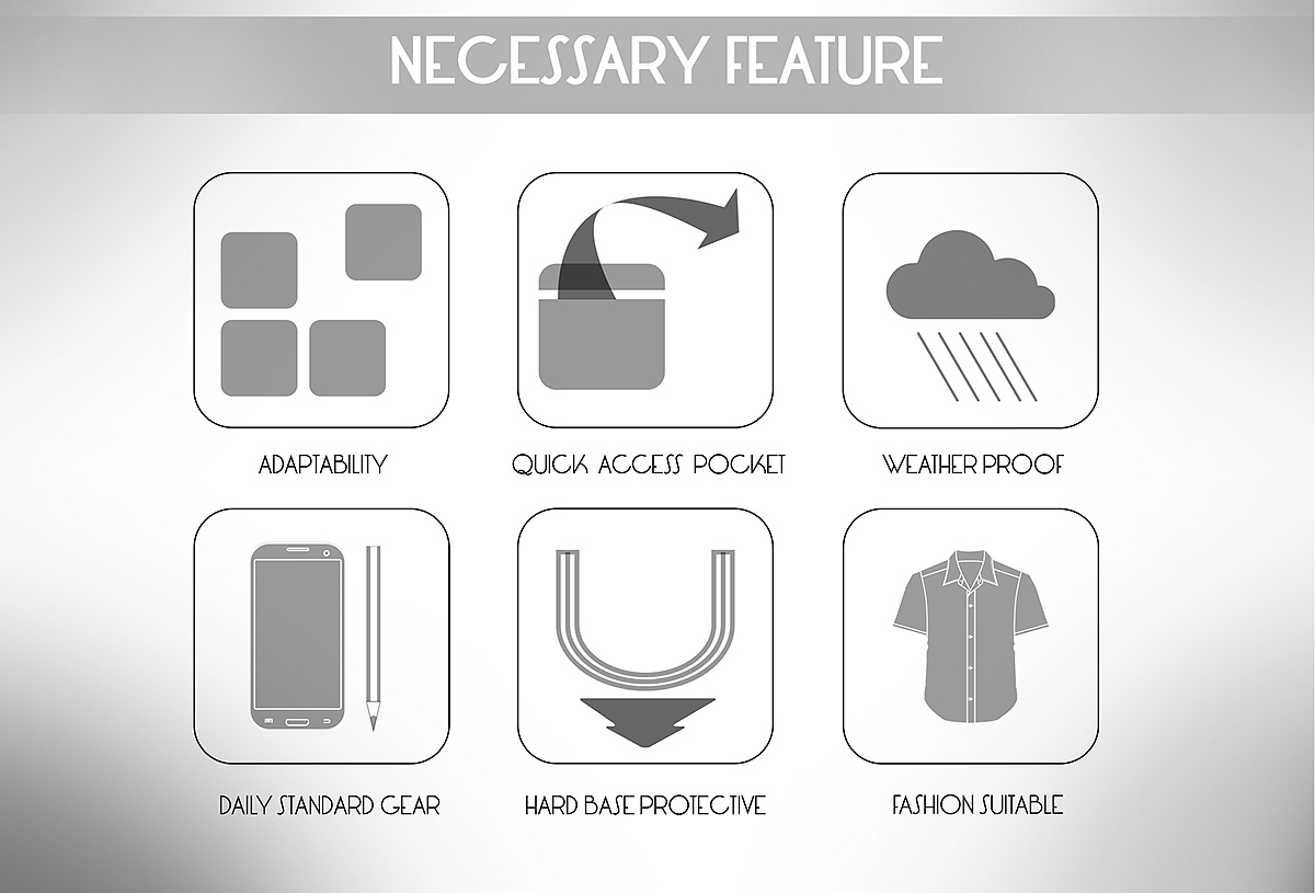 knapsack，function，conceptual design，