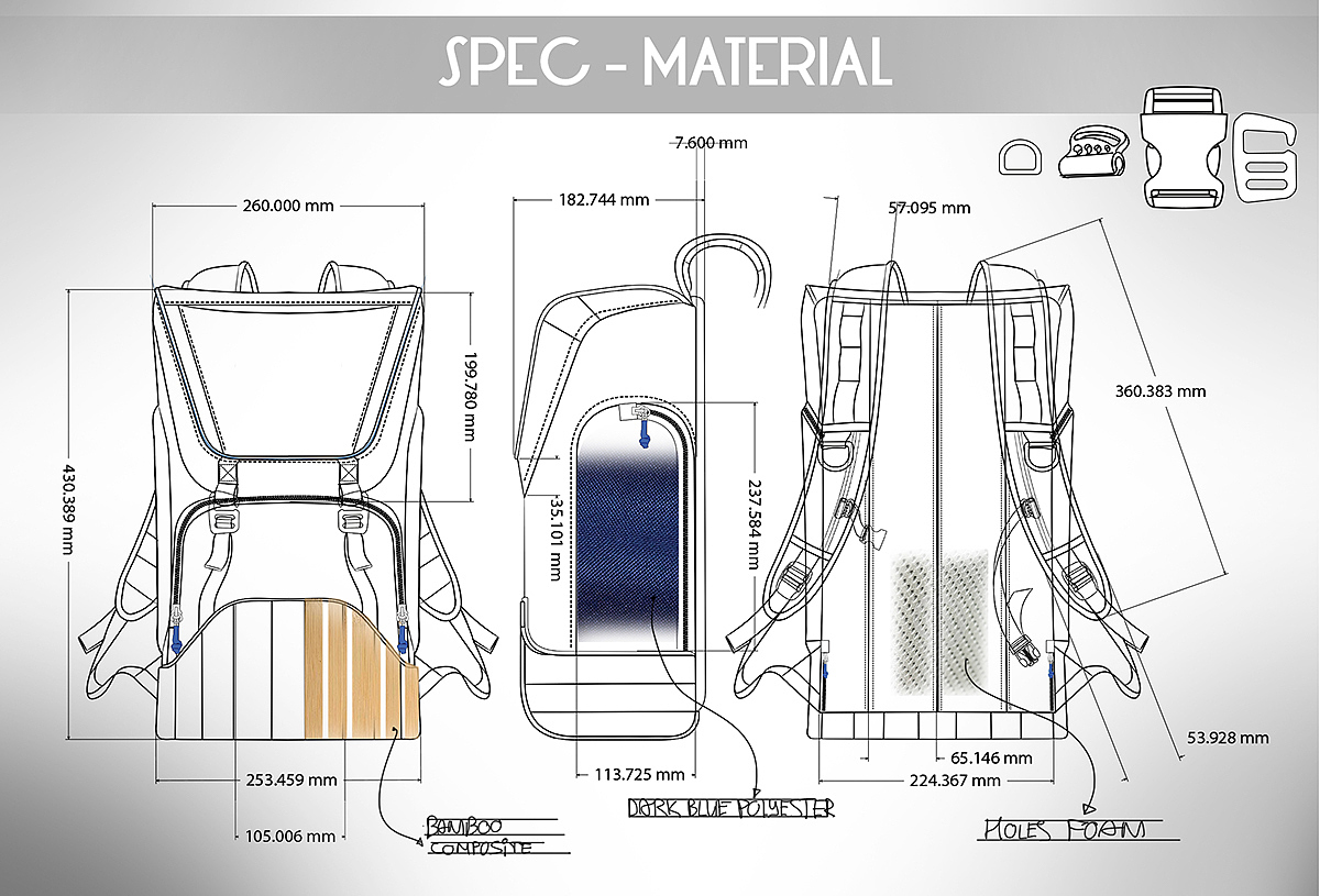 knapsack，function，conceptual design，