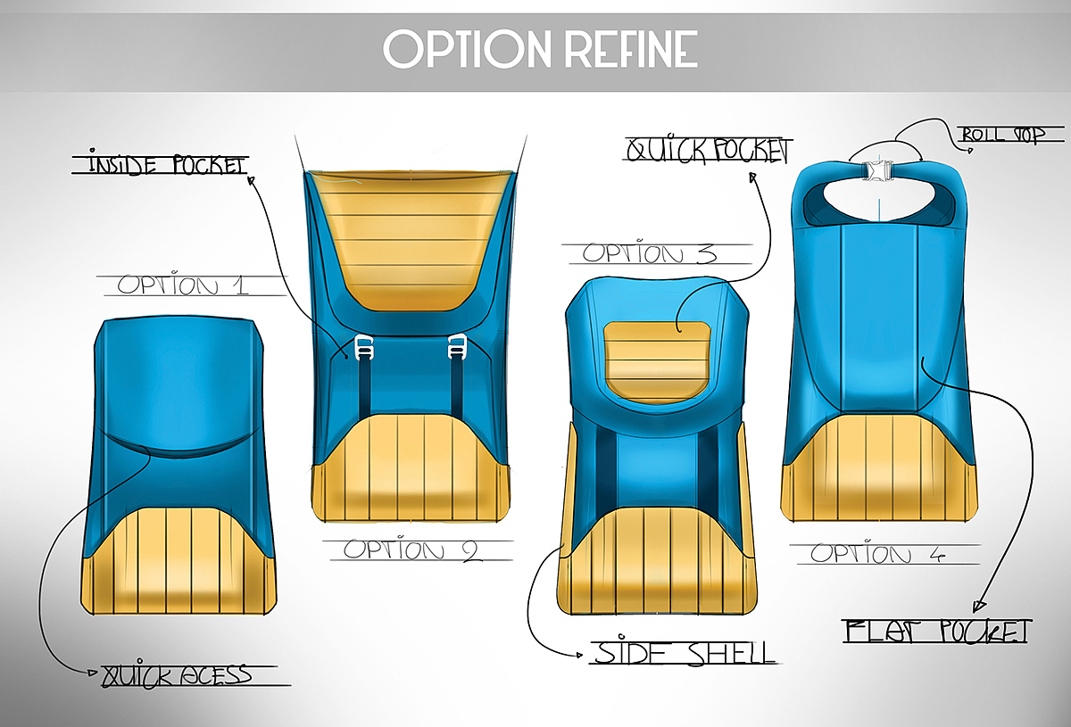 knapsack，function，conceptual design，